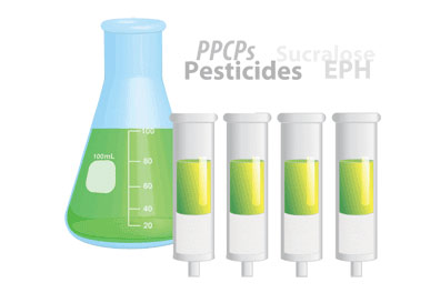 Solid Phase Extraction Solid Phase Extraction