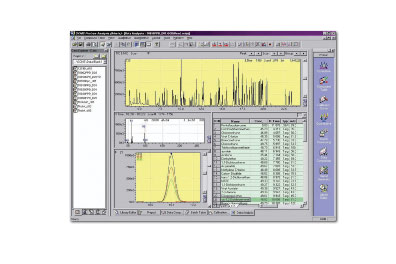GCsolution Software