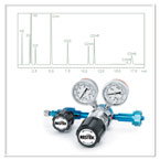 Gas Chromatography and Gas Chromatography - Mass Spectrometry