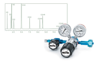 Gas Chromatography and Gas Chromatography - Mass Spectrometry