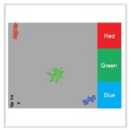 KASP Genotyping Assays