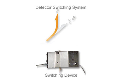 Detector Switching System
