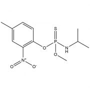 AMIPROFOS METHYL Storage Temp: RT