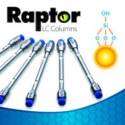 Raptor HILIC-Si 2.7um 100 x 2.1mm